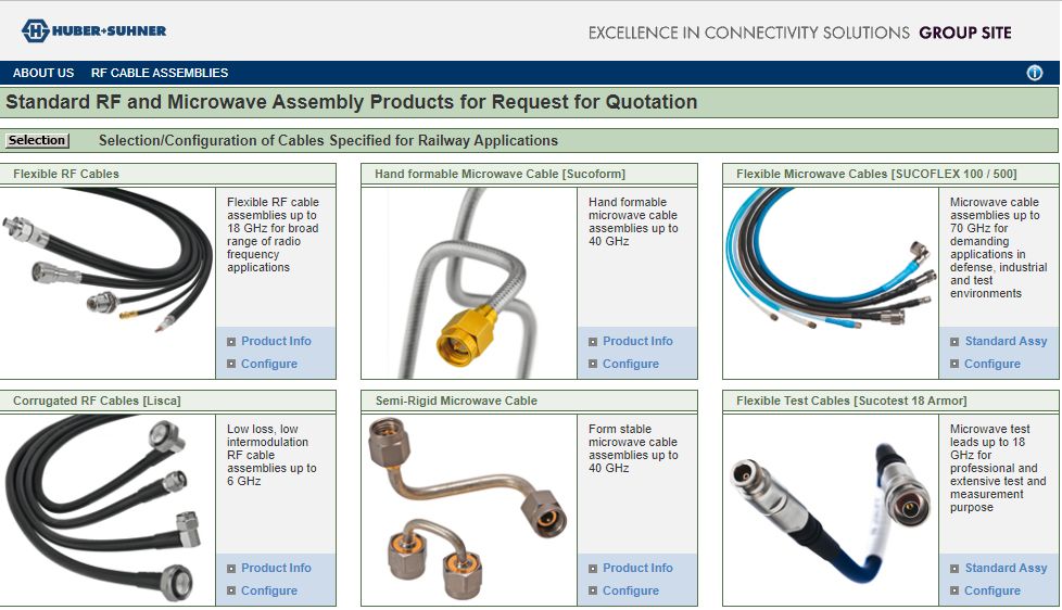 Cable assemblies - HUBER+SUHNER Cable assemblies - HUBER+SUHNER