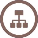 Advantage Image