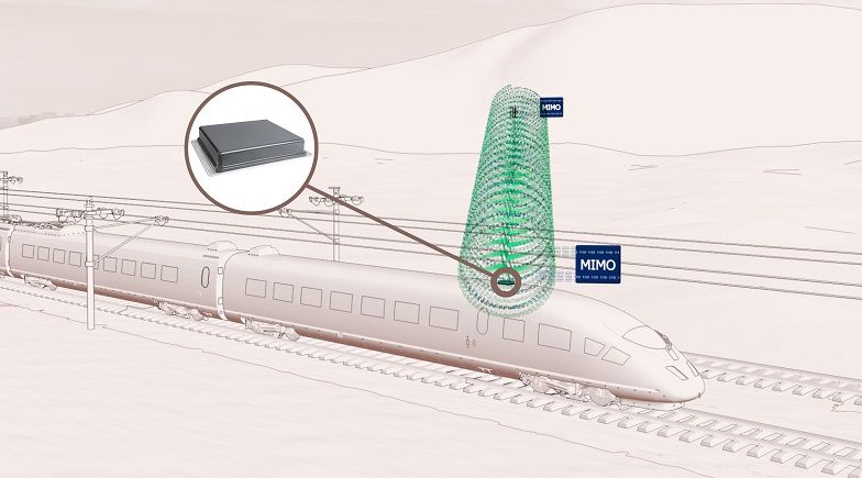 HUBER+SUHNER lanciert Bahnantenne zur Steigerung des 4G- und 5G-Datendurchsatzes